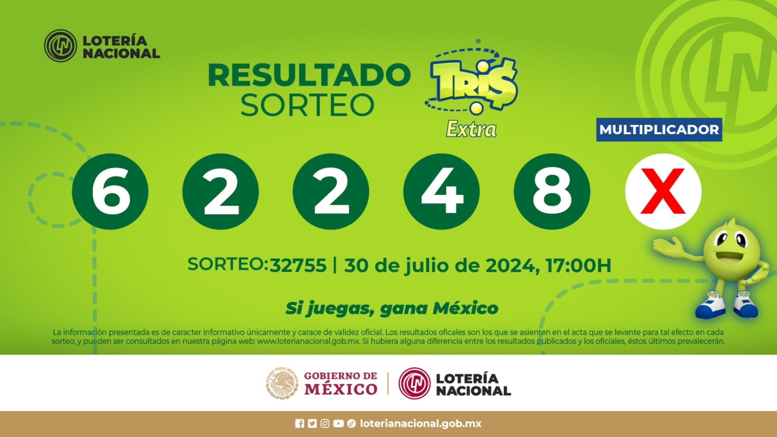 Resultados Sorteo Tris: nรบmeros ganadores de hoy 30 de julio de 2024