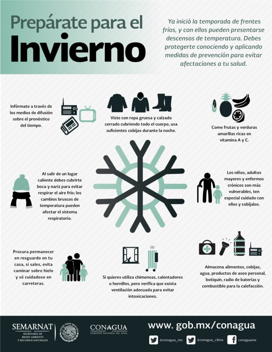 frente-frio-989x1280