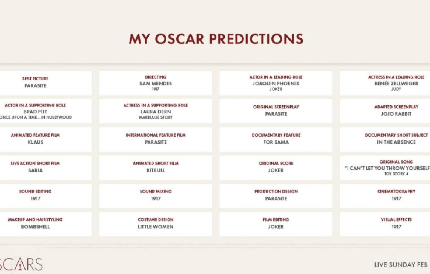 ejcentral_lista_premios_oscar