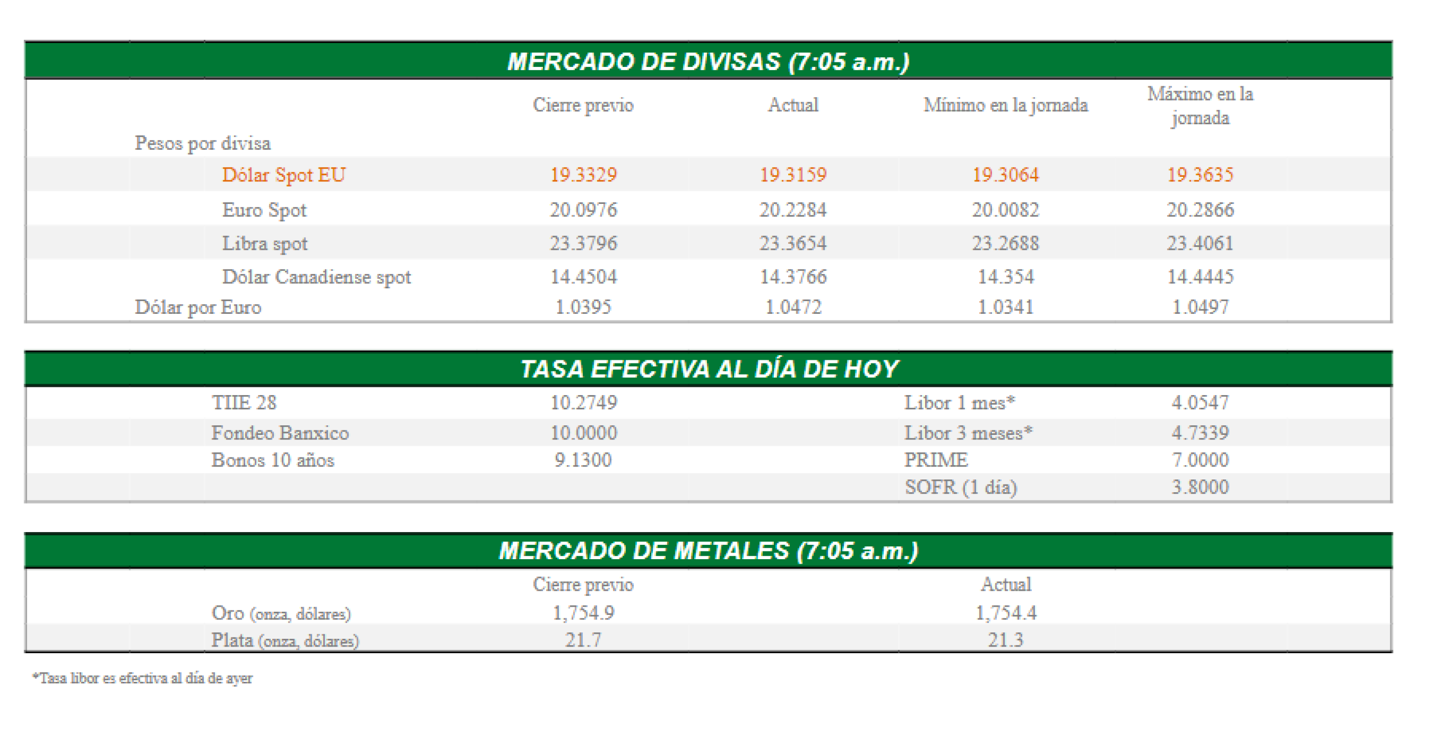Mercado-de-divisas-14