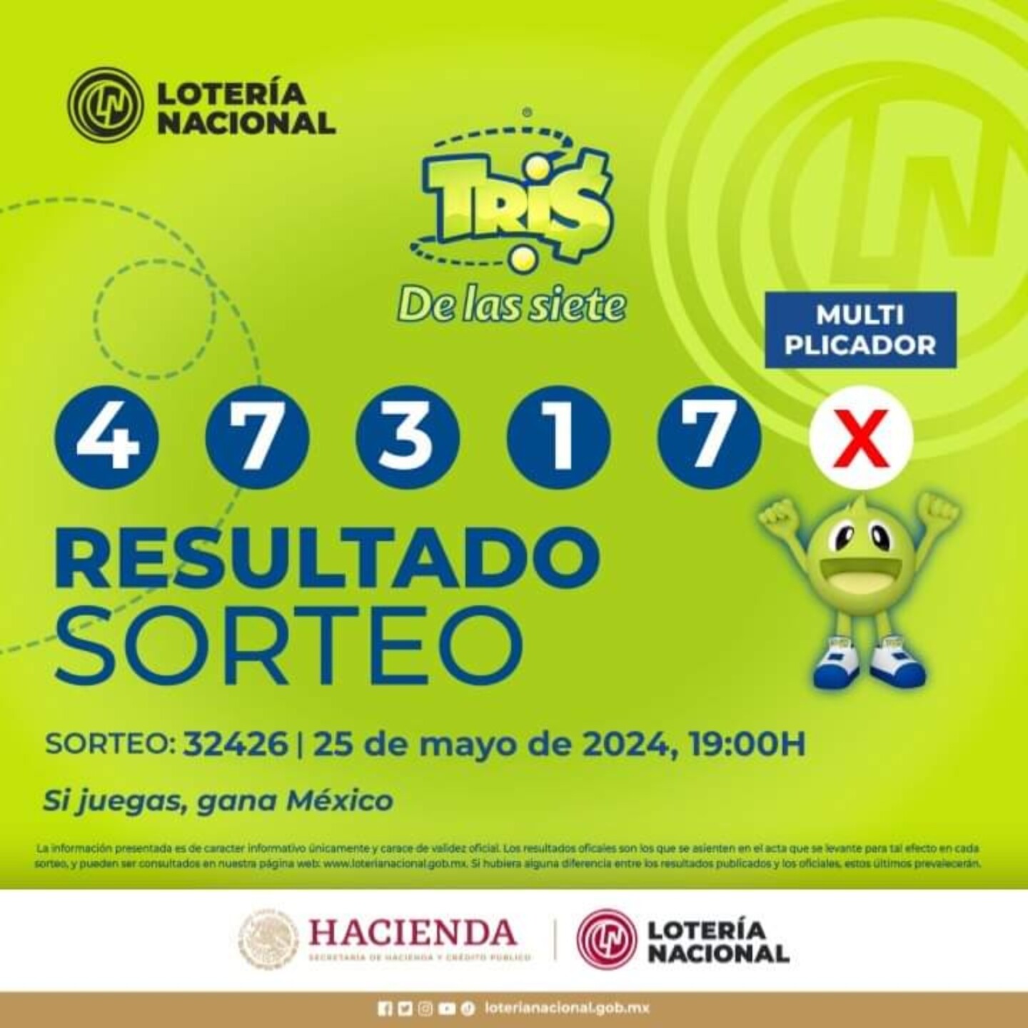 Resultados-Sorteo-Tris-25-de-mayo-4