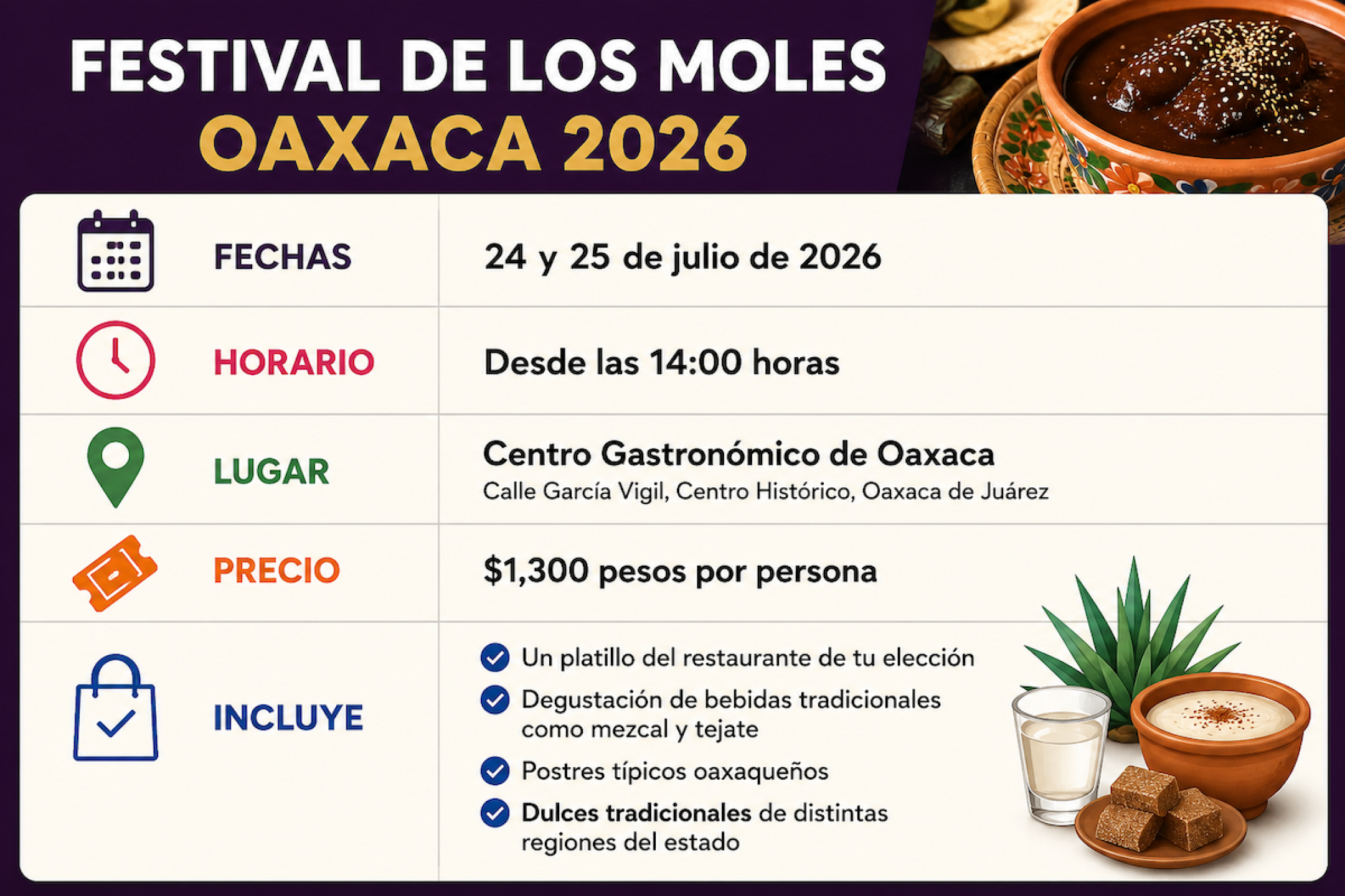 Datos del Festival de los Moles Oaxaca 2026