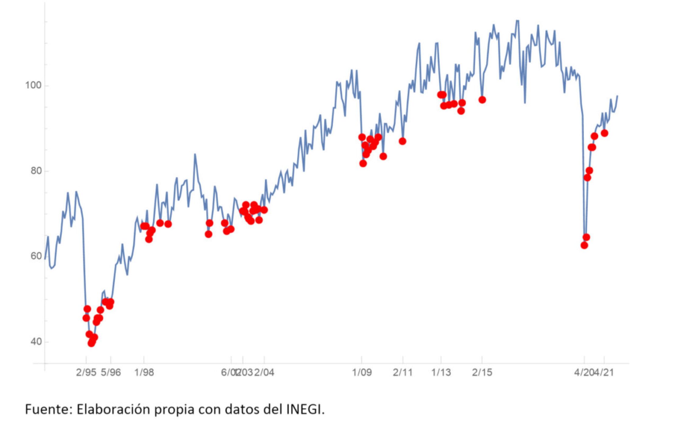 Captura-de-Pantalla-2022-03-13-a-las-23.56.03-1280x827