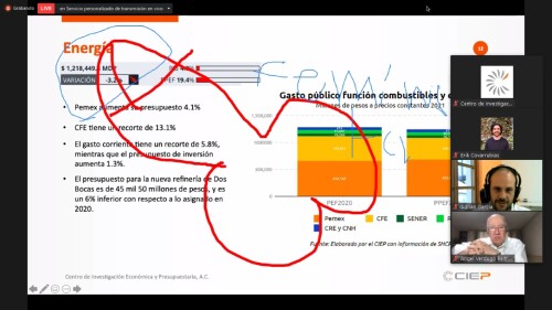 Hackean conferencia virtual de Ciep