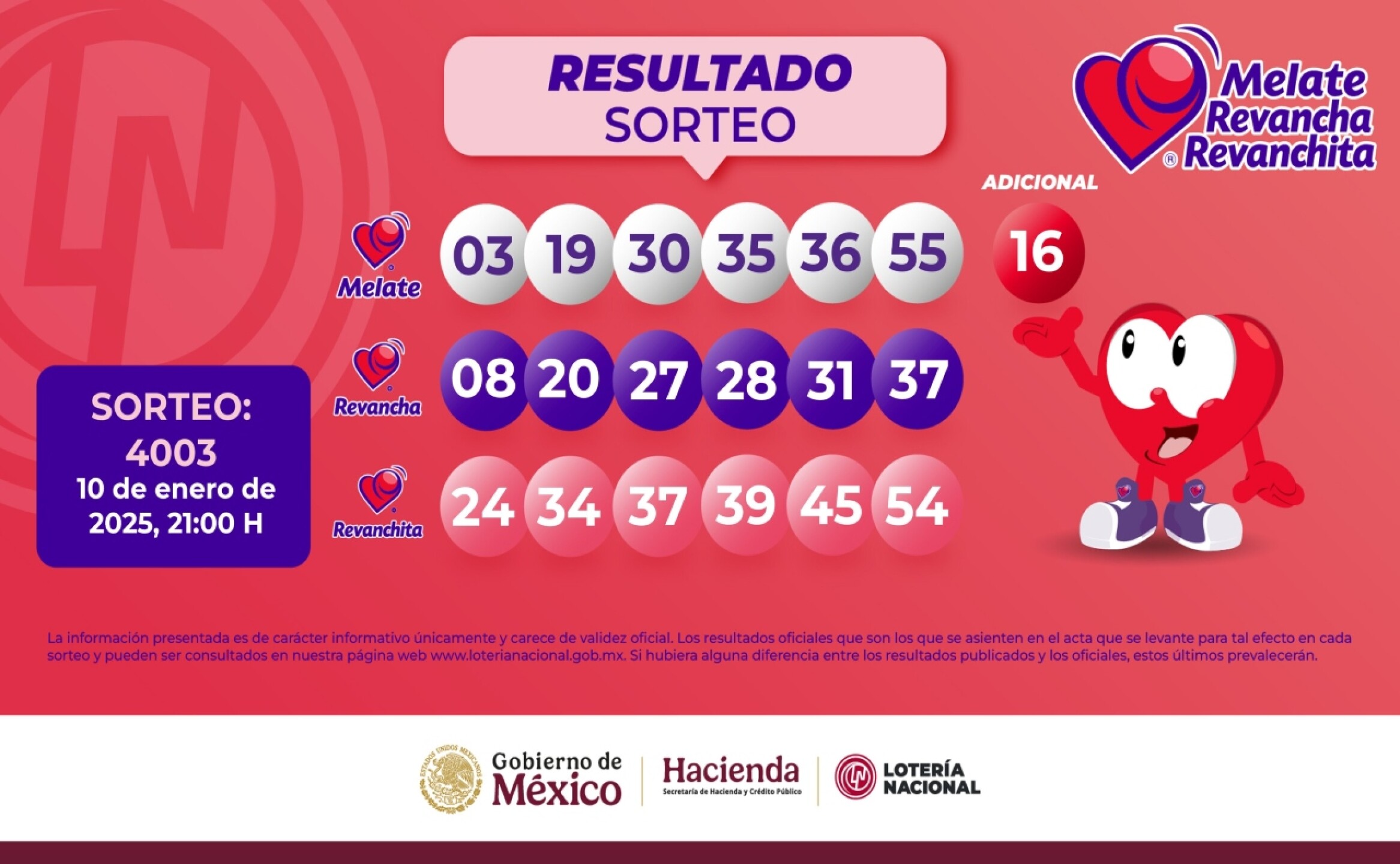 Resultados-Melate-Revancha-y-Revanchita-4003