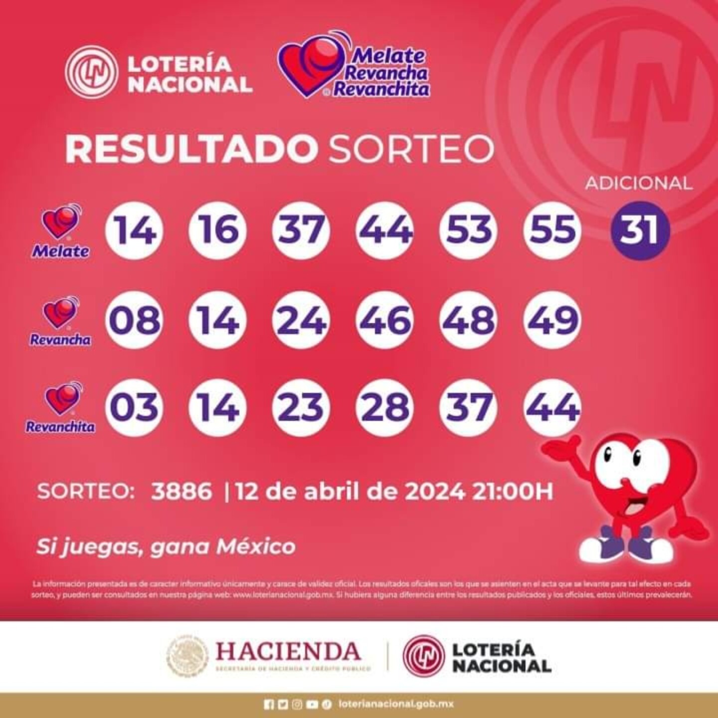 Melate-3886-resultados