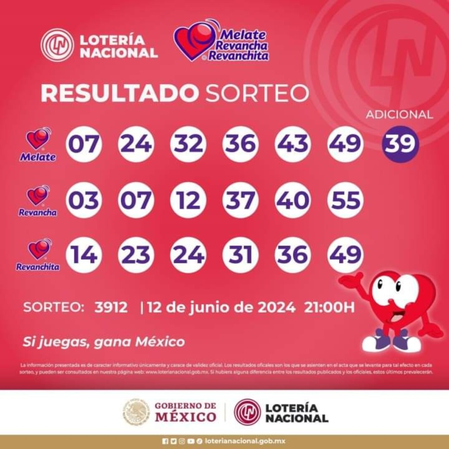 Melate-3912-resultados