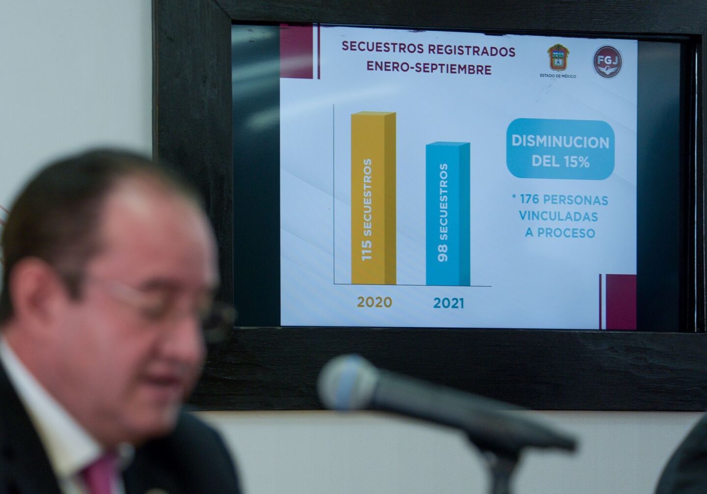 Edomex reporta 15% a la baja en secuestros durante primeros nueve meses de 2021