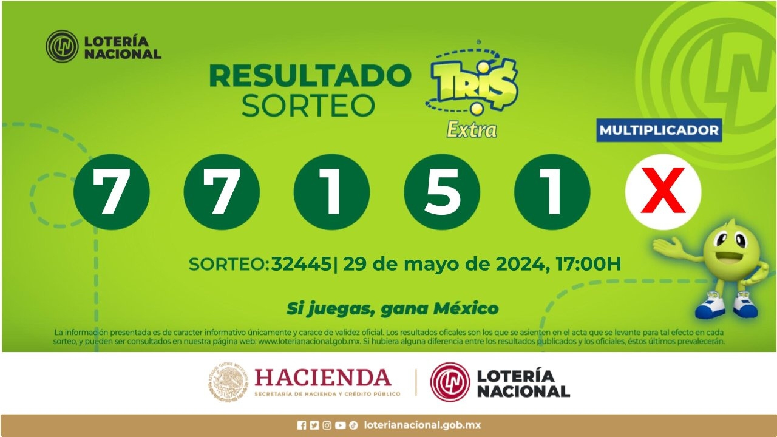Resultados-Sorteo-Tris-29-de-mayo-2