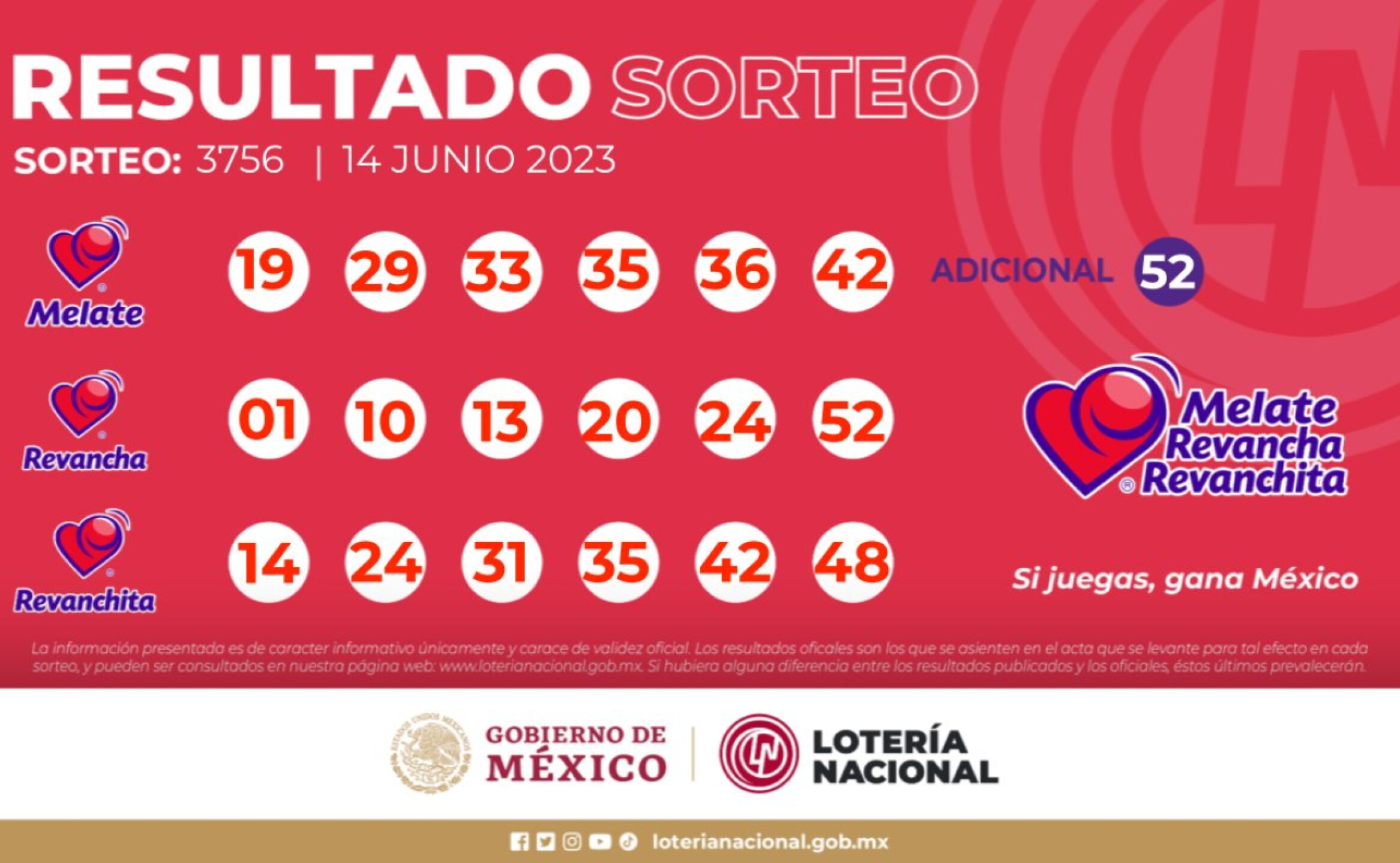 Array 3756 Melate sorteo 3756 Revancha y Revanchita: resultados en vivo hoy