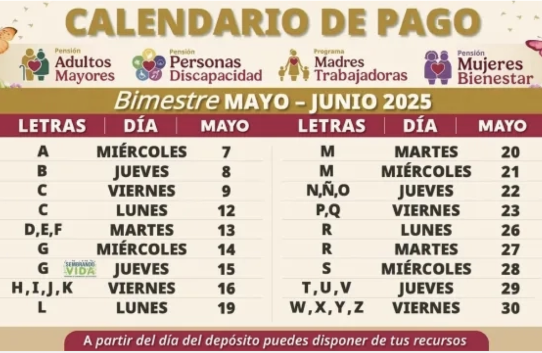 Calendario Pensión Bienestar del 26 al 30 de mayo.