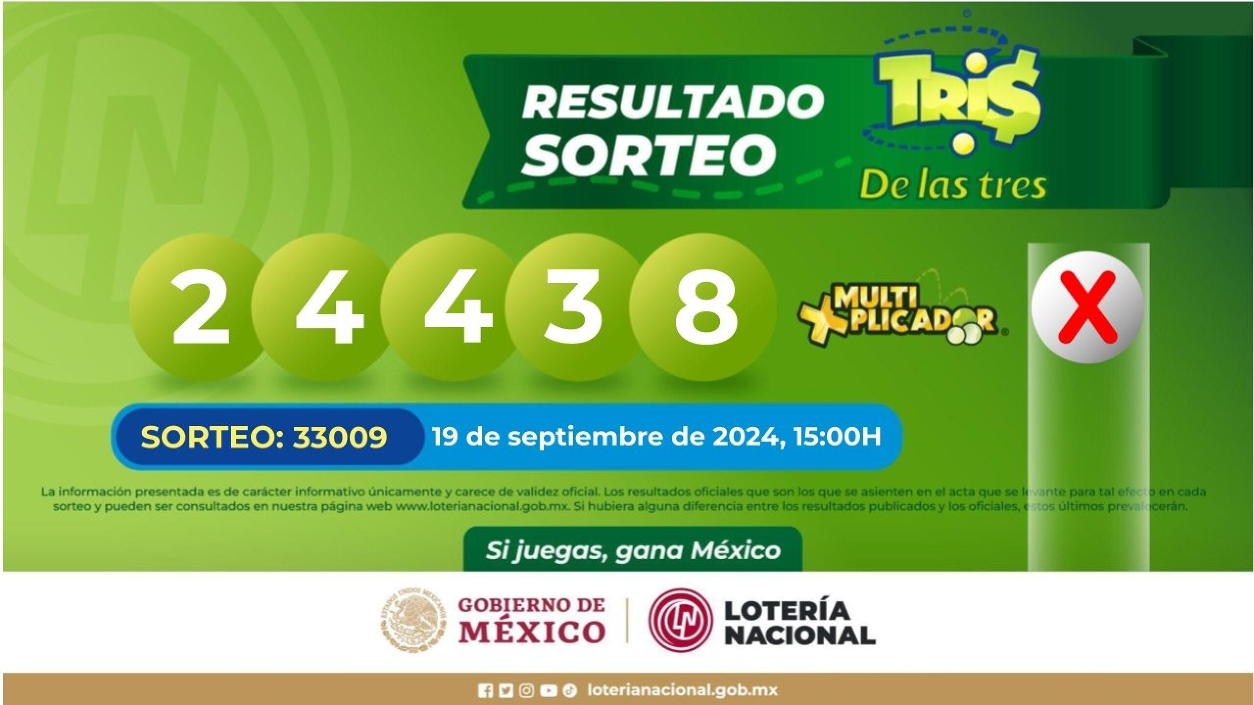 Resultados-Sorteo-Tris-19-de-septiembre-2