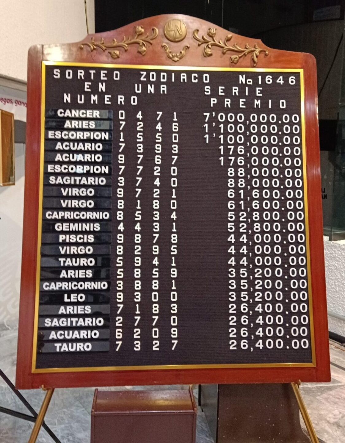 sorteo-zodiaco-1646-999x1280