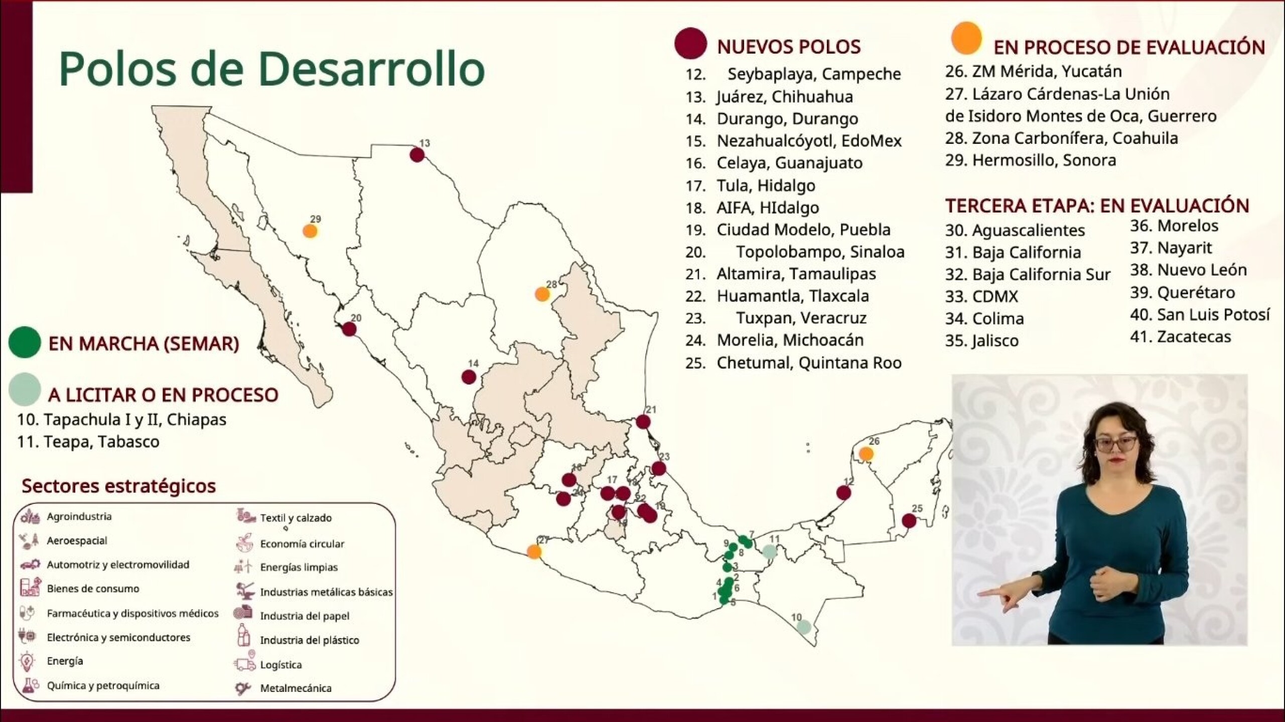Mapa de Polos de desarrollo.jpg