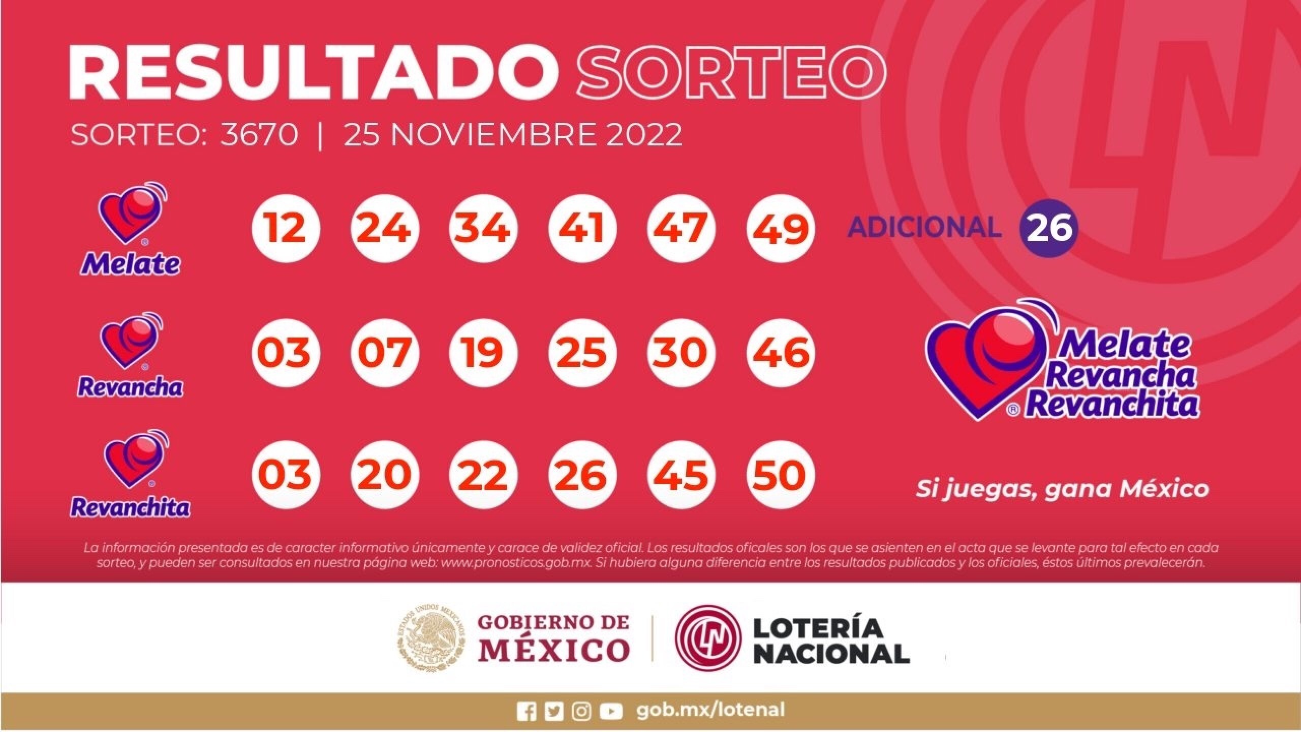 resultados-sorteo-melate-3670-hoy-con-revancha-y-revanchita-en-vivo