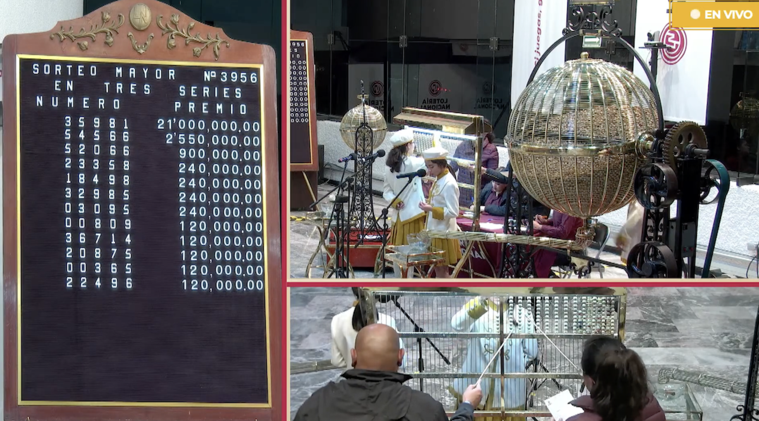 Resultados Sorteo Mayor 3956