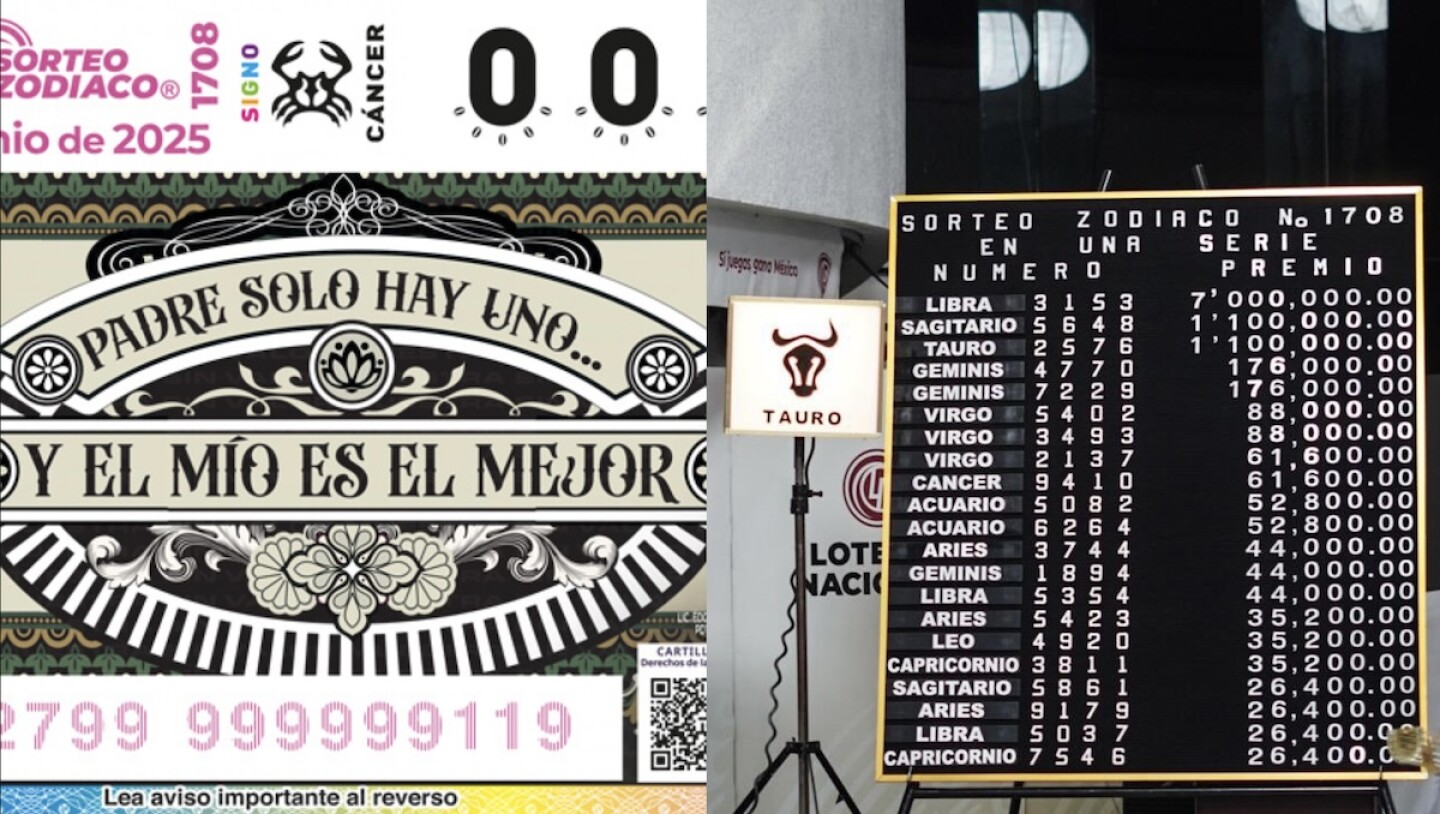 donde cayo premio mayor sorteo zodiaco 1708.jpg