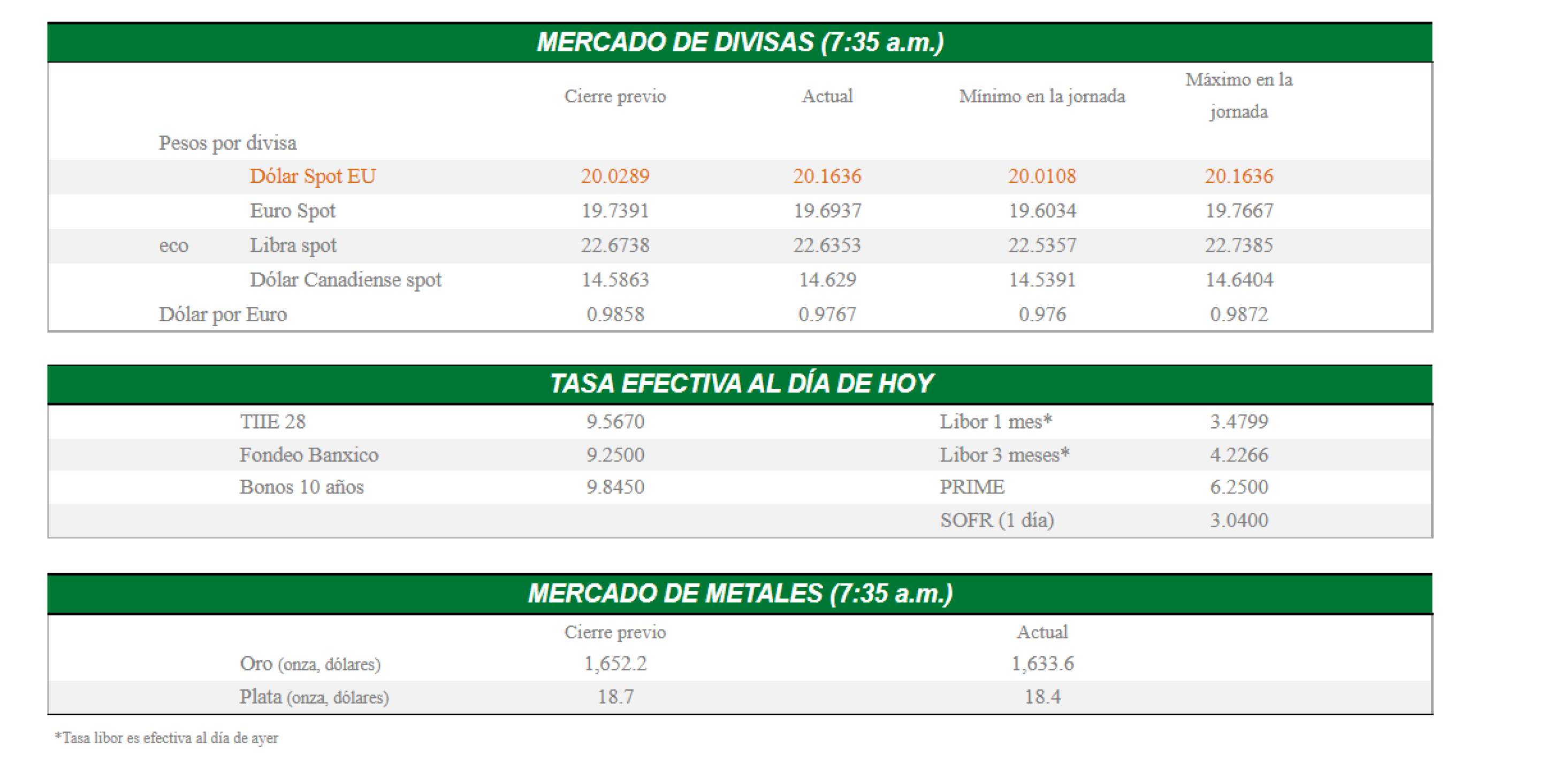 Mercado-de-divisas-6
