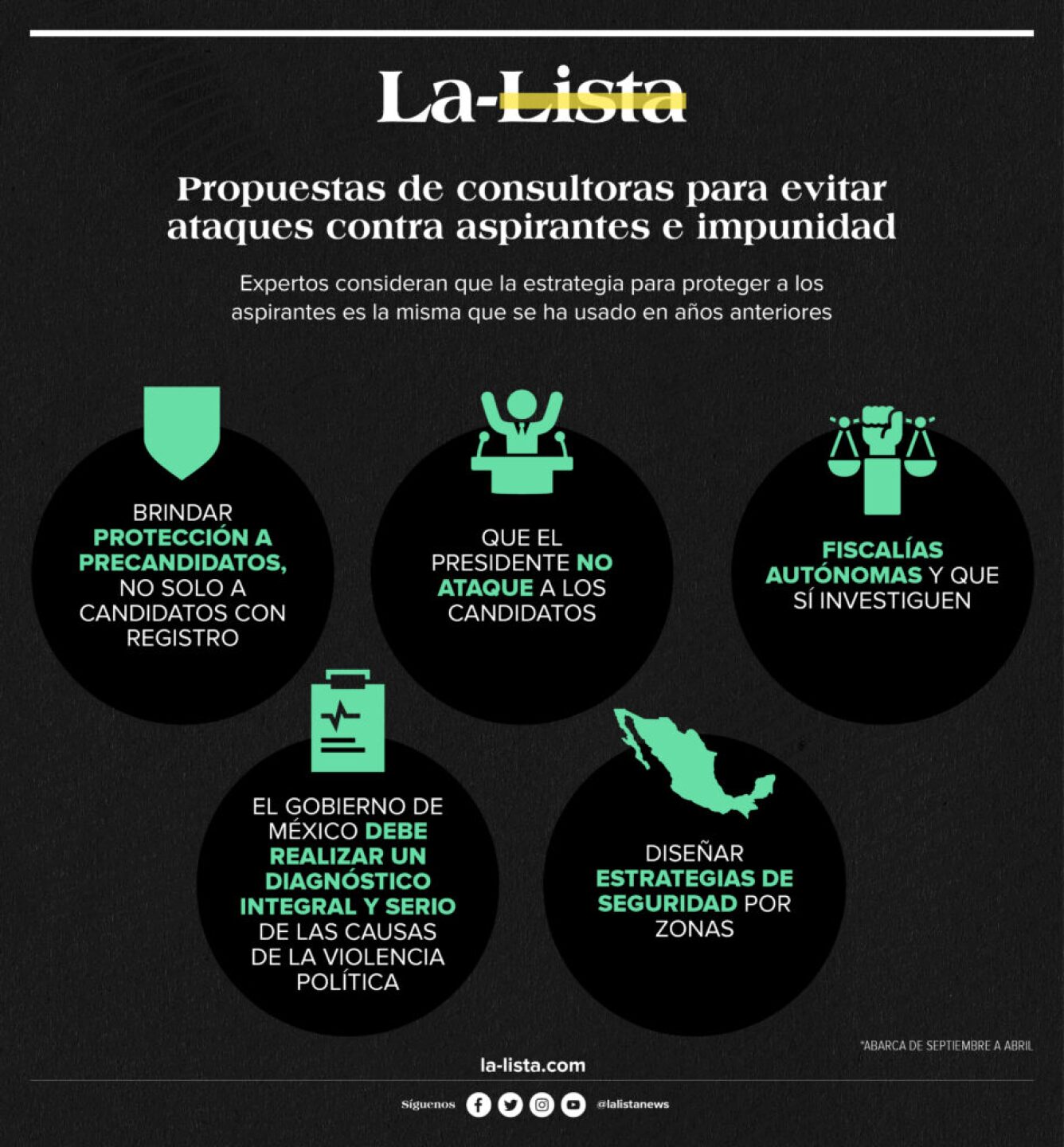 ATAQUES-CANDIDATOS2-950x1024