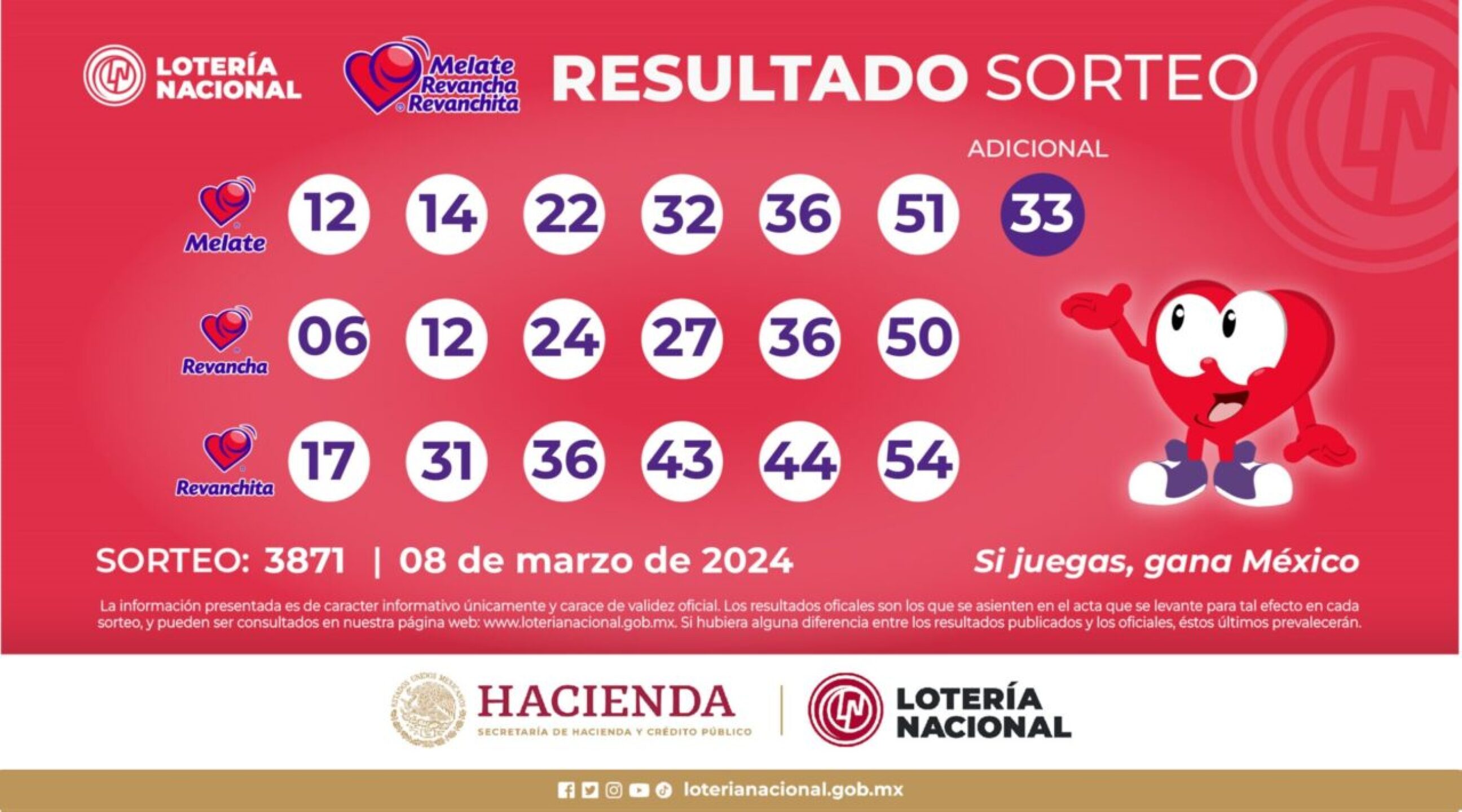 melate-8-marzo-1280x711