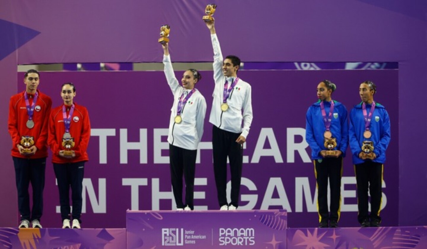 natacion-artistica-mexico-juegos-panamericanos-asuncion-junior-2025.jpg