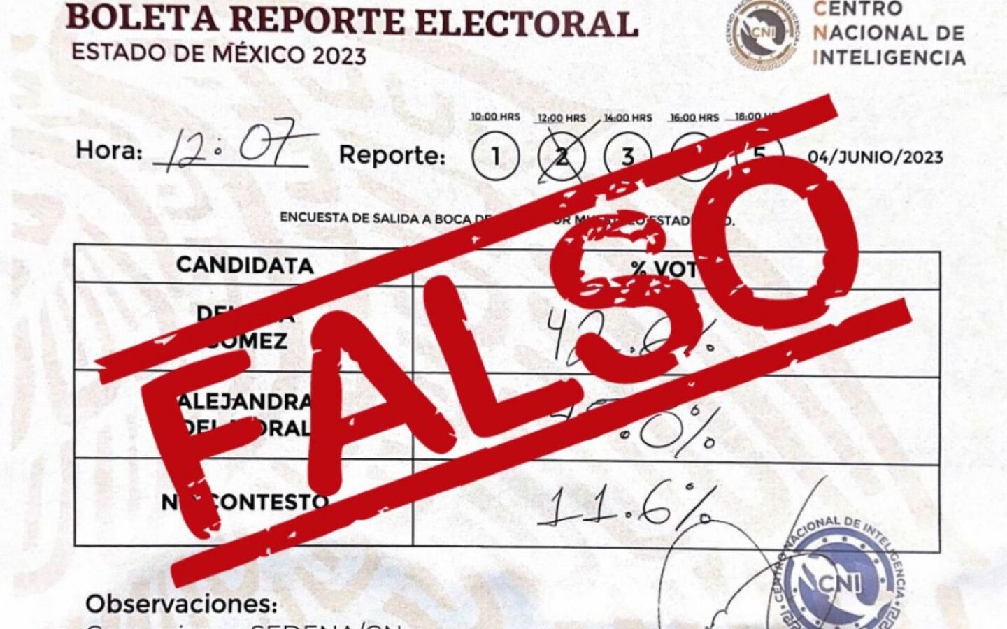 encuestas_fake