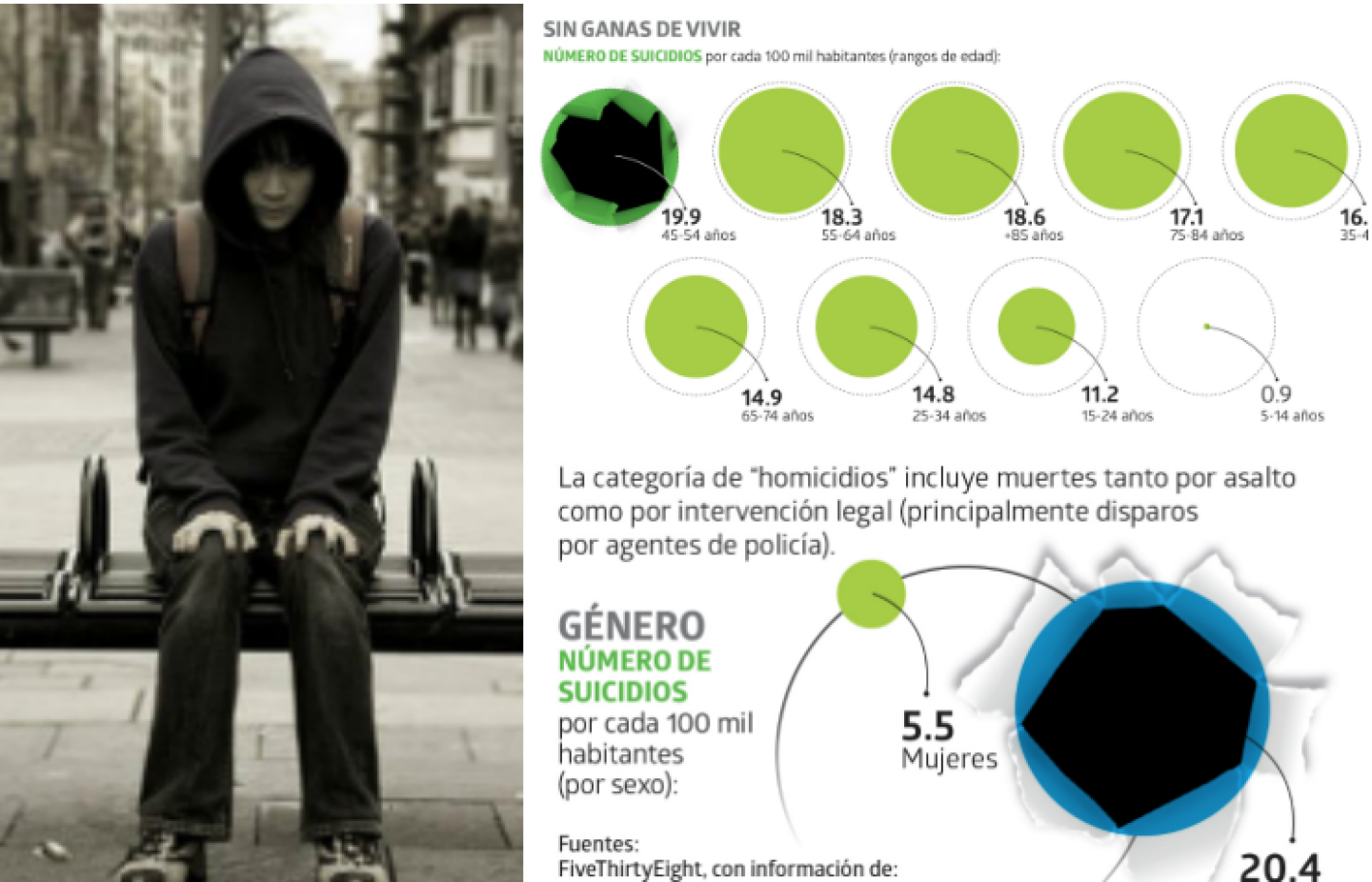 Captura de pantalla 2017-10-21 a las 5.37.07 p.m.