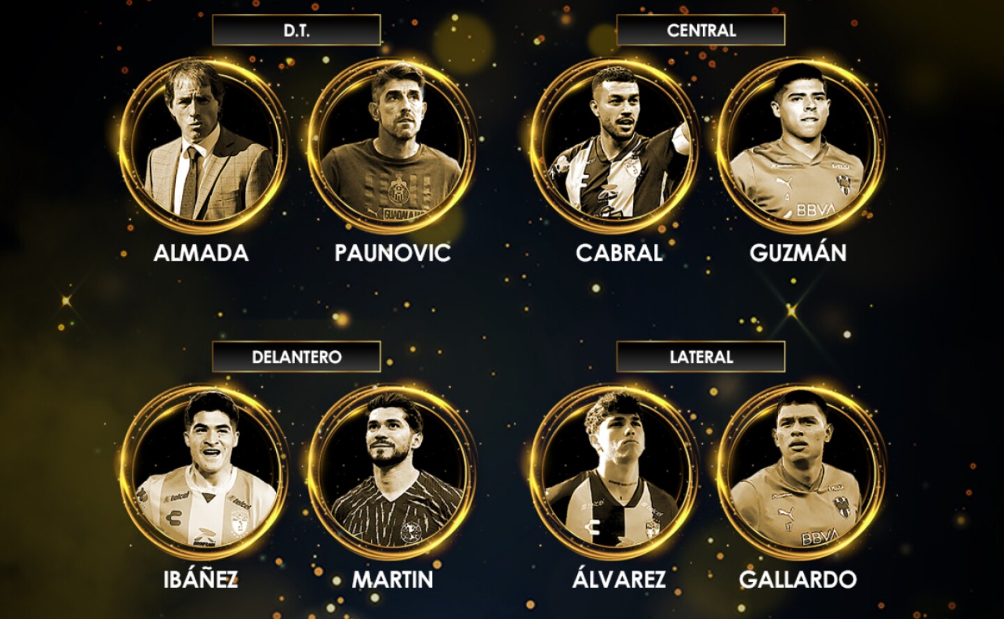 balon-de-oro-mexico