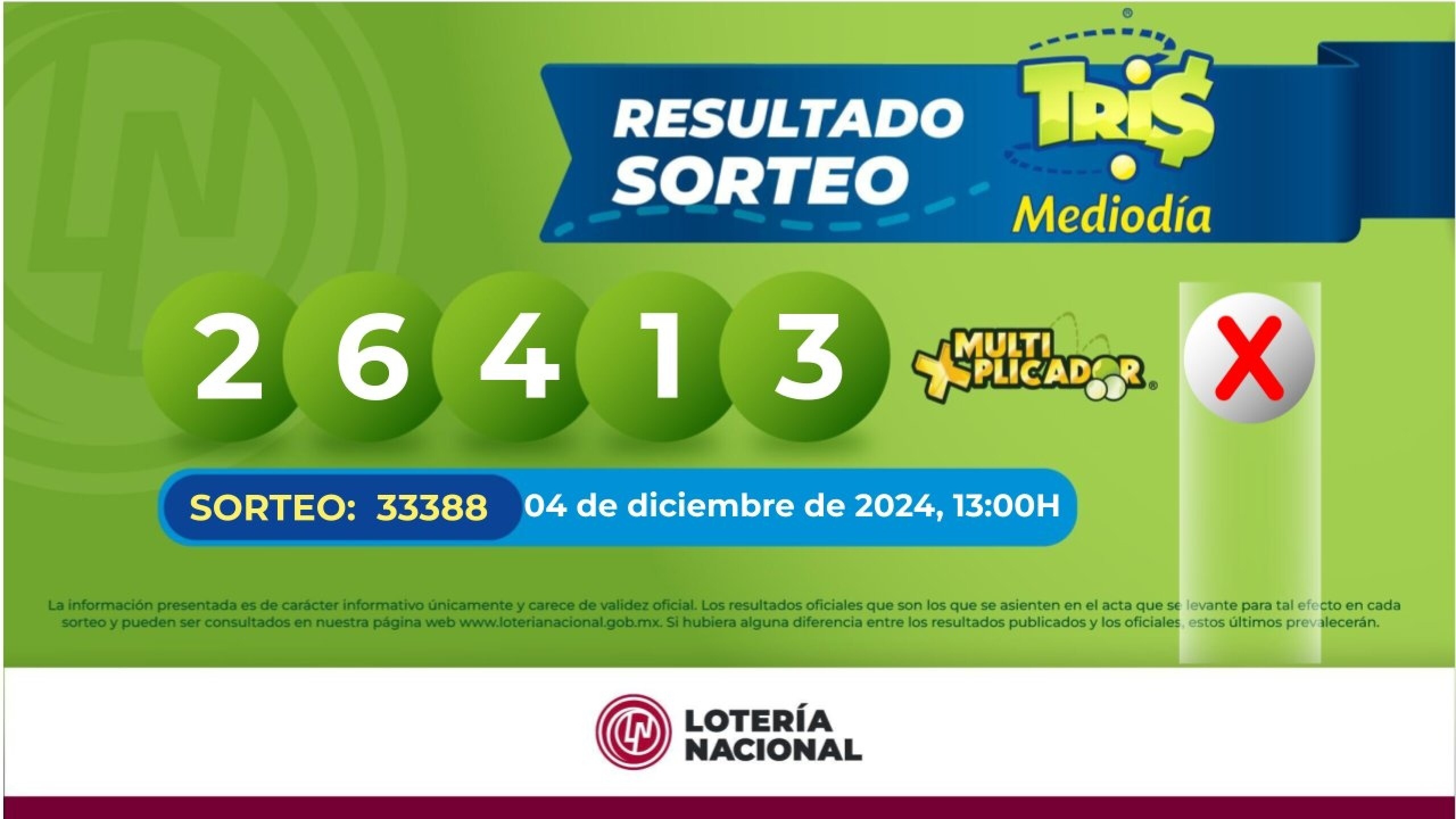 Resultados-Sorteo-Tris-4-de-diciembre