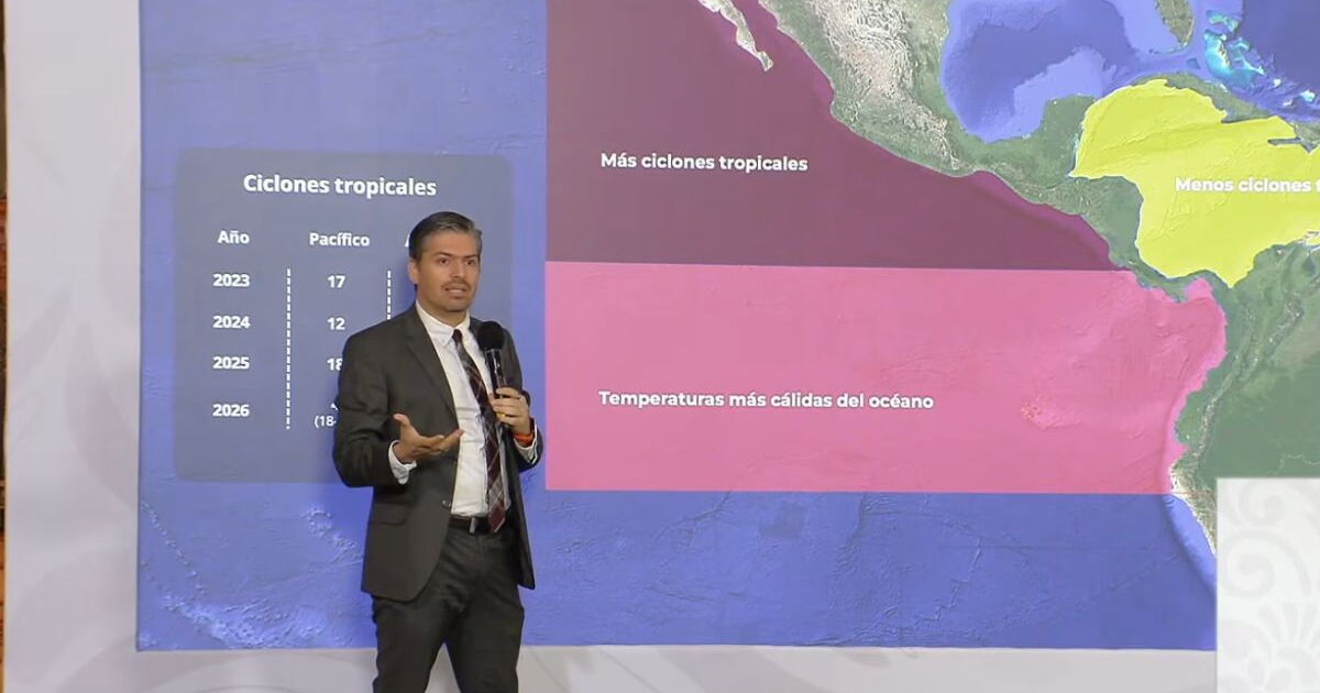 SMN alerta que el impacto de 'El Niño' será