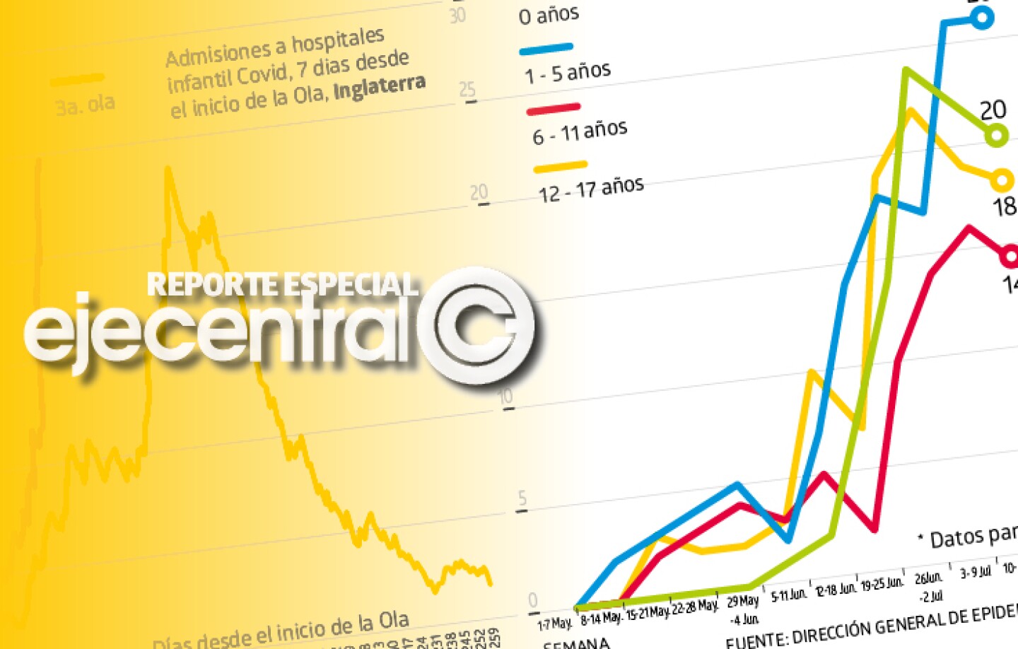 Promo_407_Hospitalización infantil