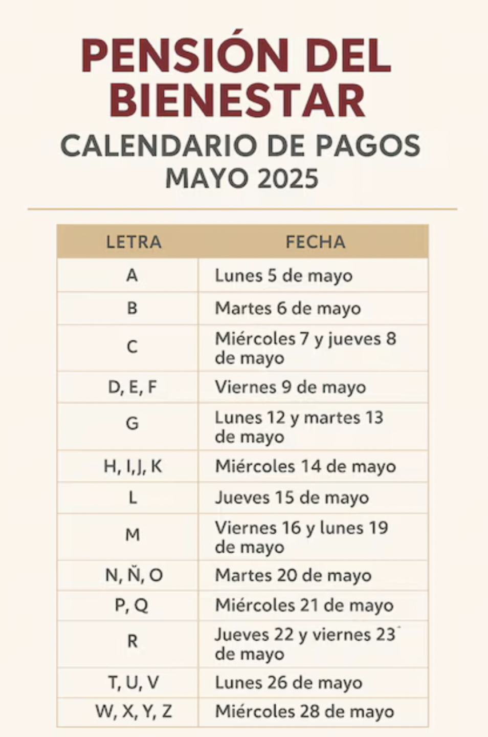 pension-adultos-mayores-calendario-alfabetico-mayo