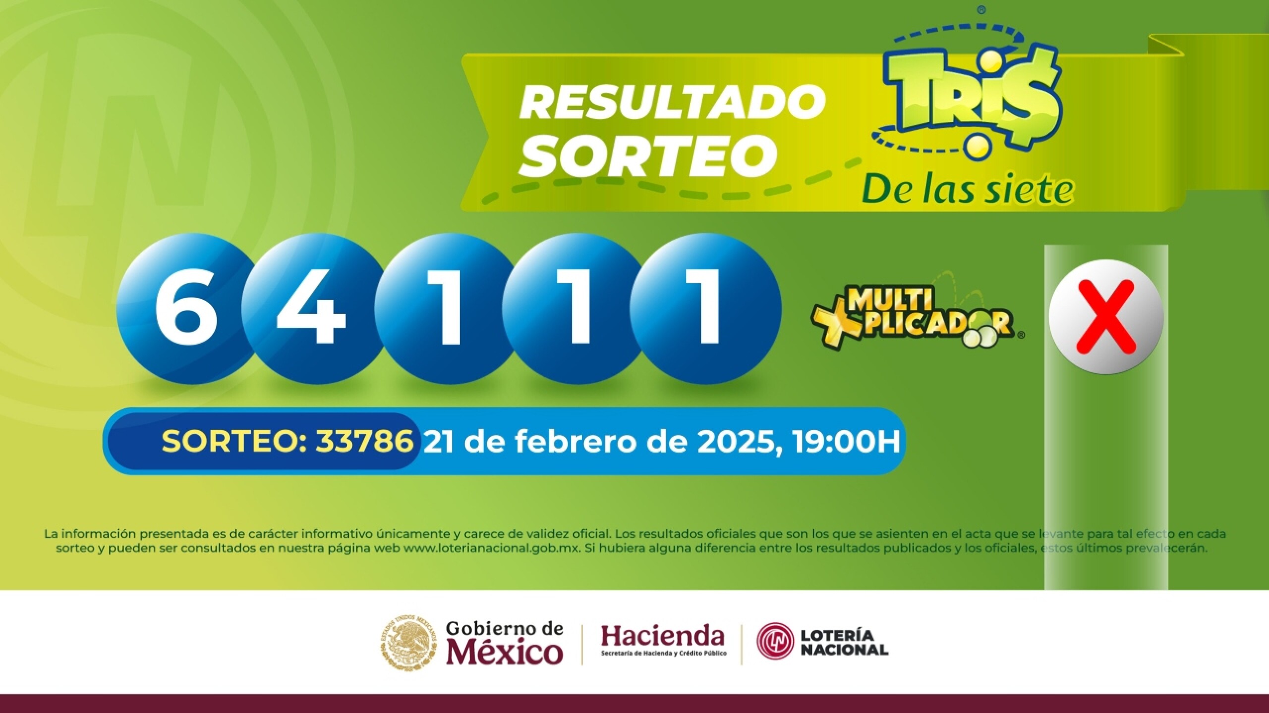 Resultados Sorteo Tris 21 de febrero.jpg