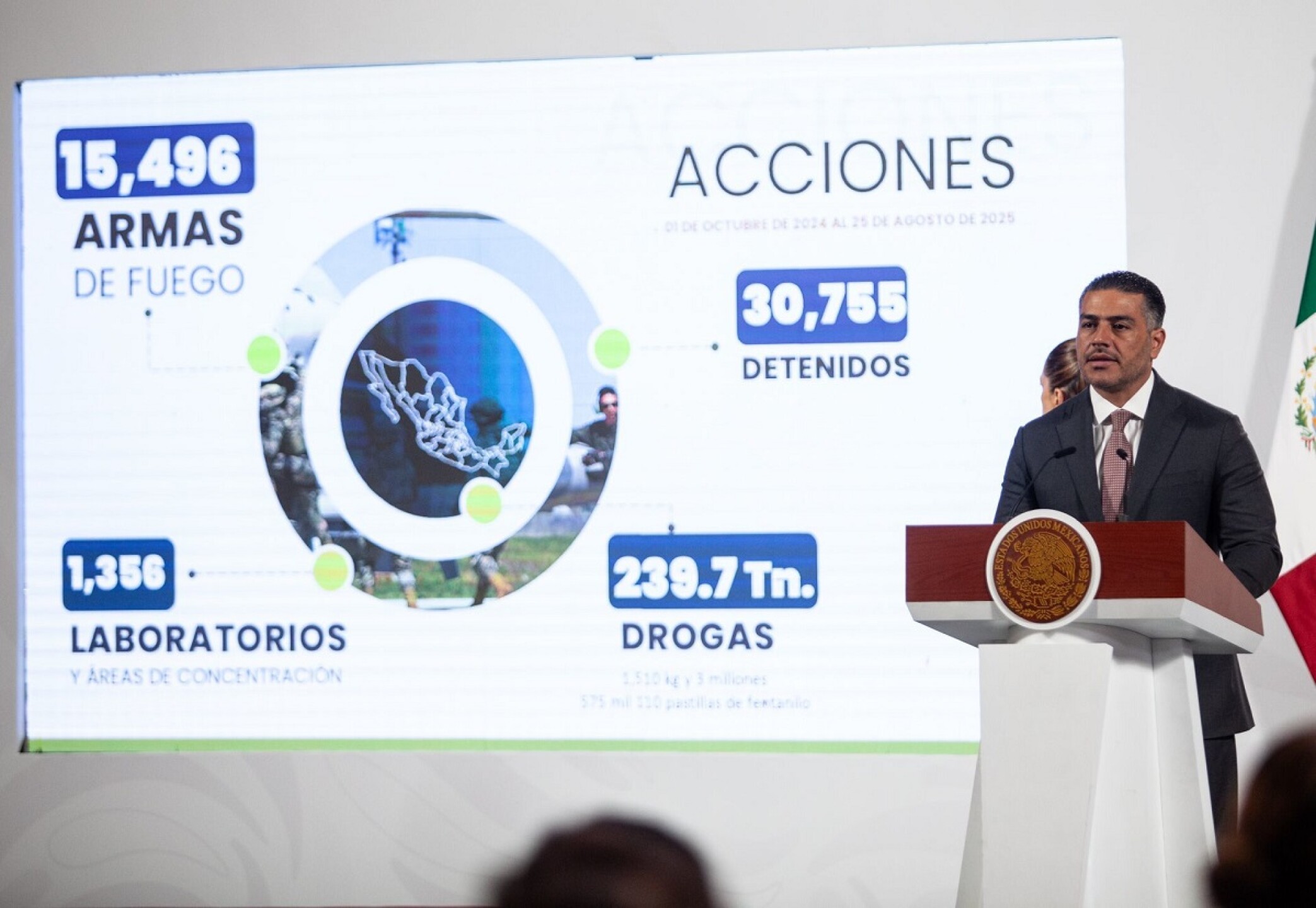 Sheinbaum Conferencia matutina harfuch