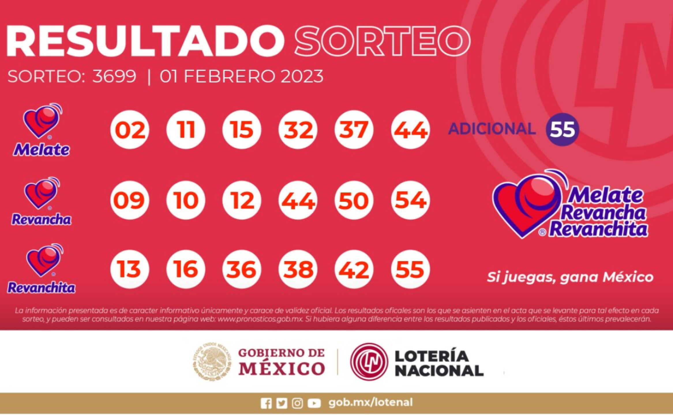 Sorteo Sorteo MELATE 3699 HOY, con Revancha y Revanchita EN VIVO