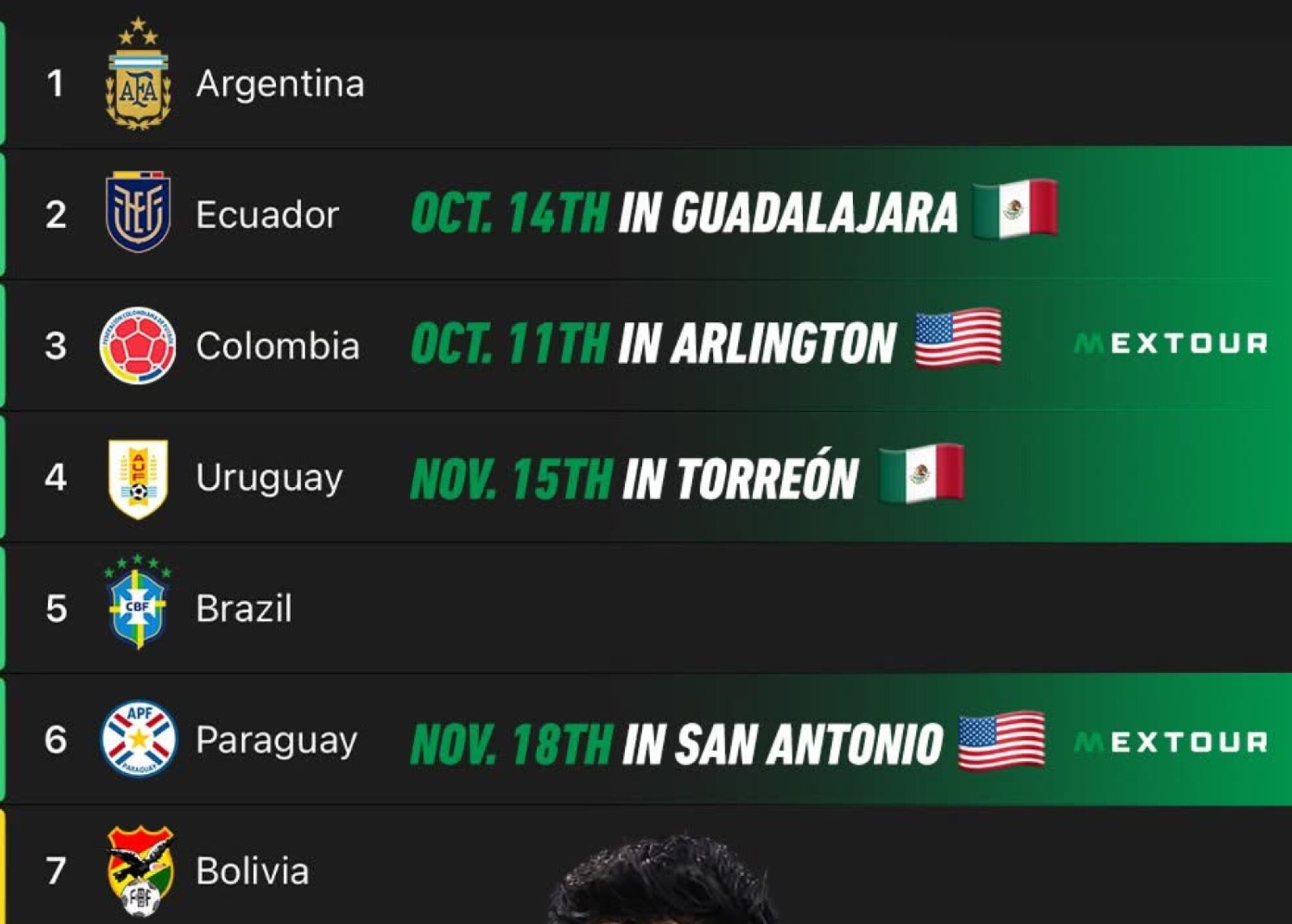 Selección Mexicana