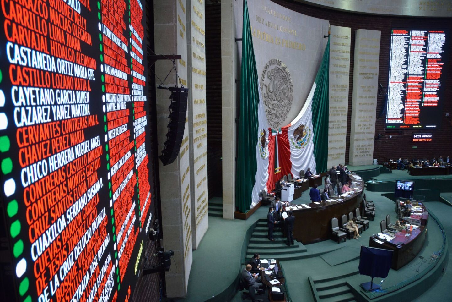 Tablero de votaciones en la Sesión Semipresencial de la Cámara de Diputados.