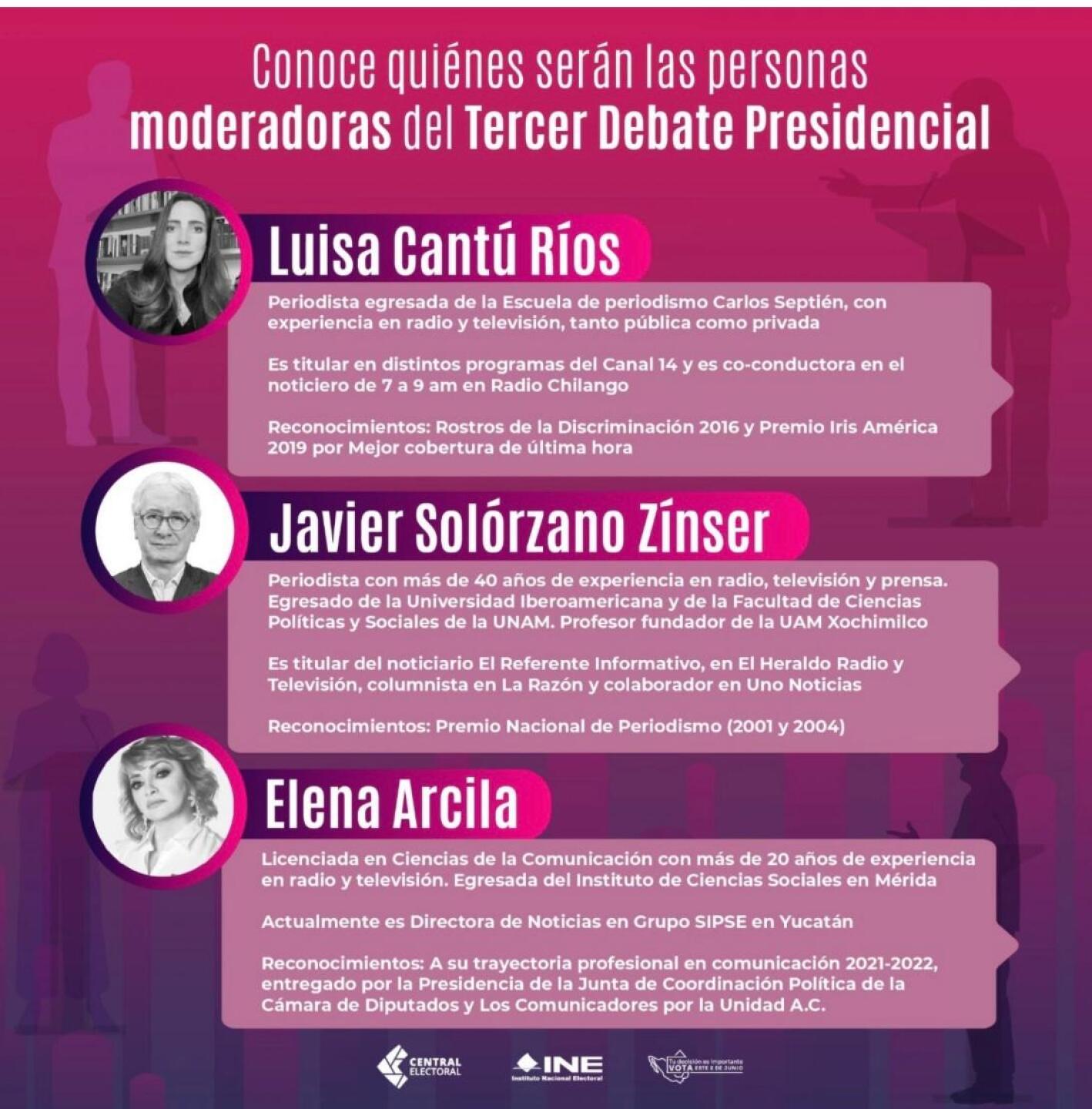 luisa-cantu-rios