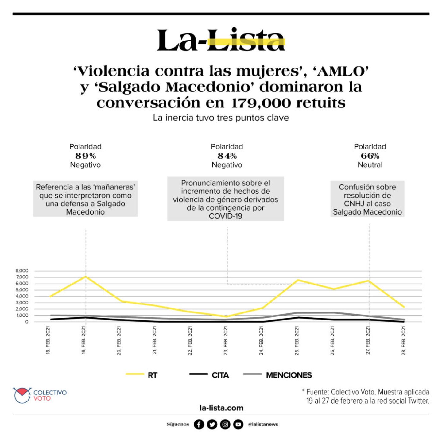 macedonio2-1-1024x1024