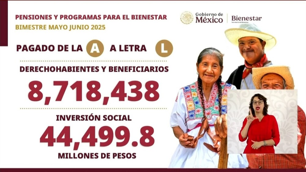 Pagos del bienestar mayo-junio 2025.jpg