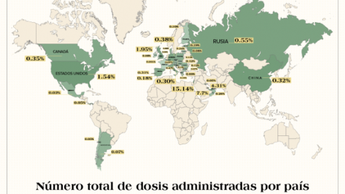 vacunas-administradas-ok-1-577x1024