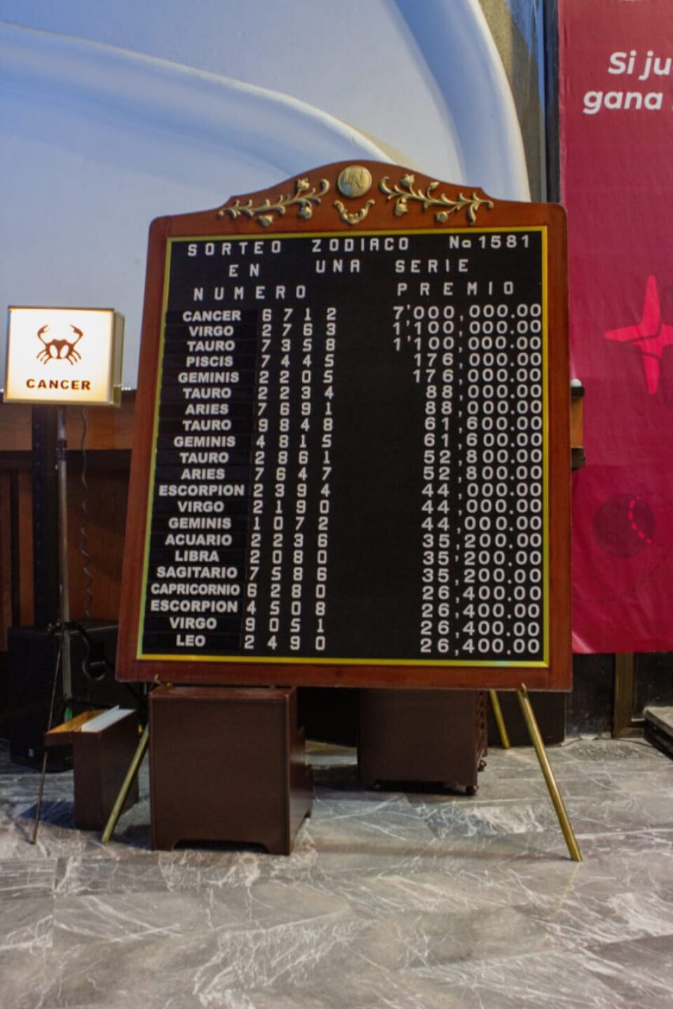 lista-de-resultados-del-sorteo-zodiaco-1581-de-hoy-loteria-nacional-853x1280