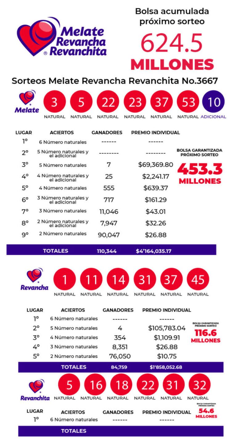 resultados-melate-3667-660x1280
