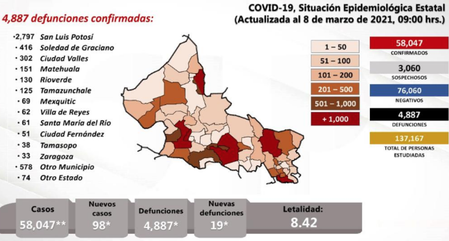 Captura de pantalla 2021-03-10 a la(s) 15.26.45