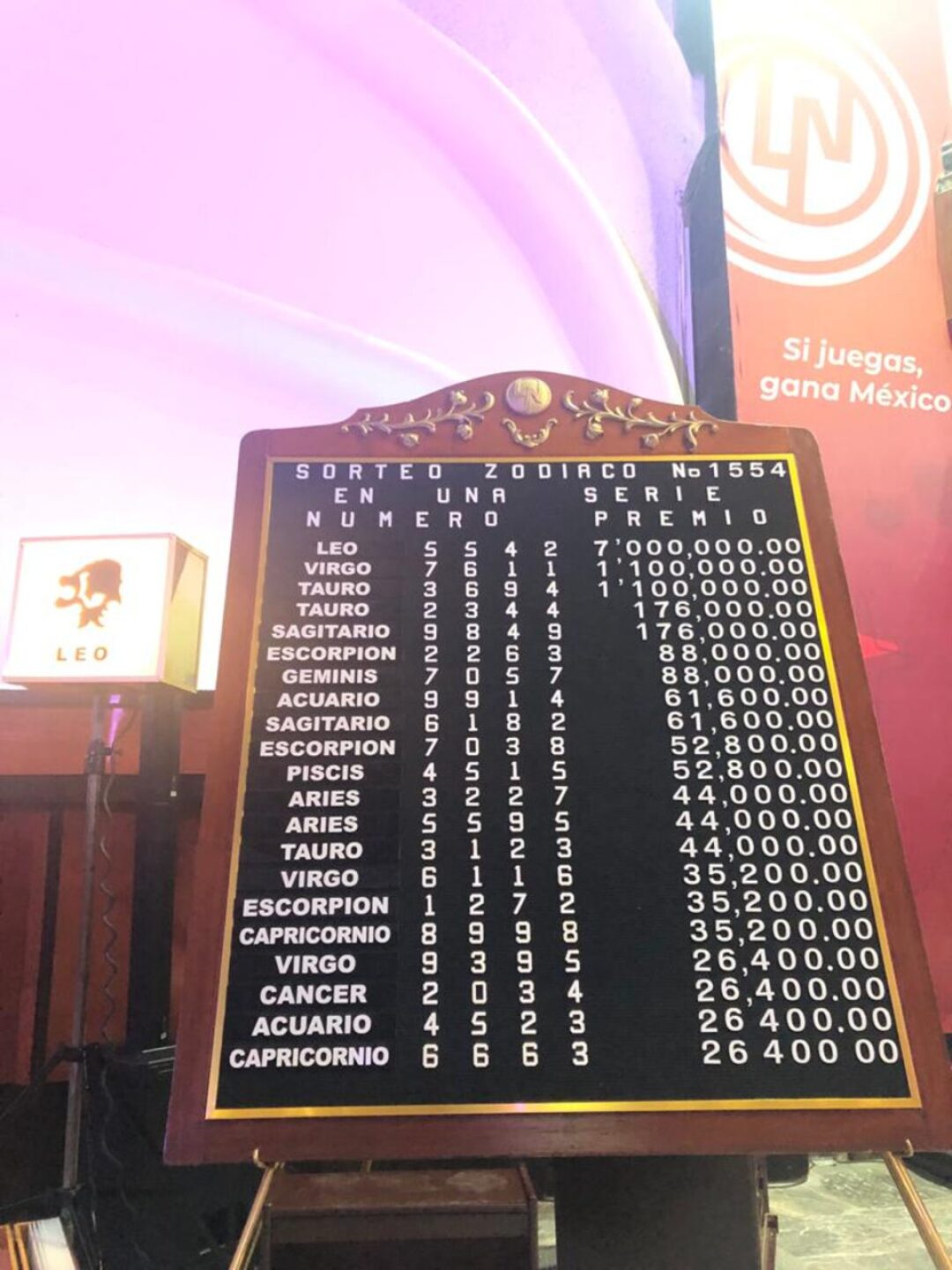 lista-de-resultados-del-sorteo-zodiaco-1554-loteria-nacional-960x1280