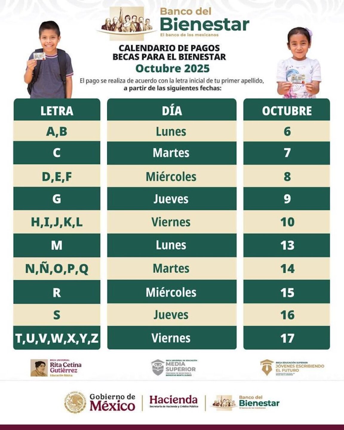calendario de pago de la beca rita cetina