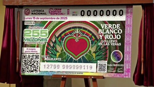 Lotería Nacional migrantes.jpg
