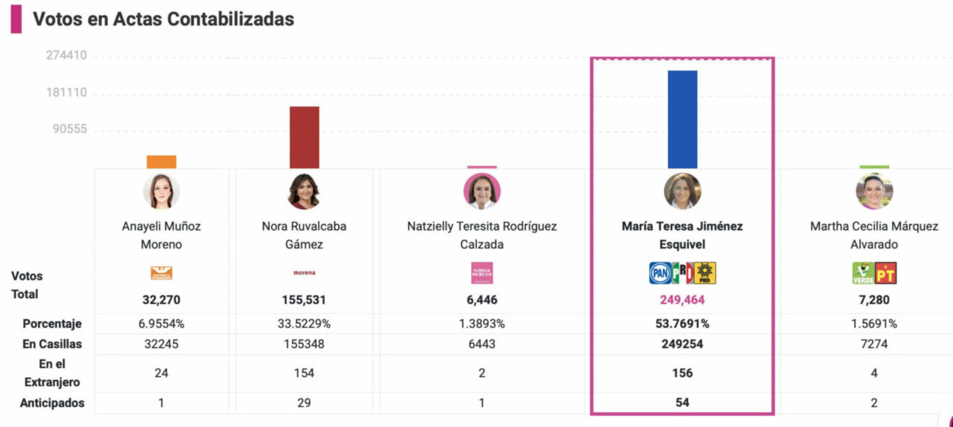 Captura-de-Pantalla-2022-06-06-a-las-15.00.44-1280x574