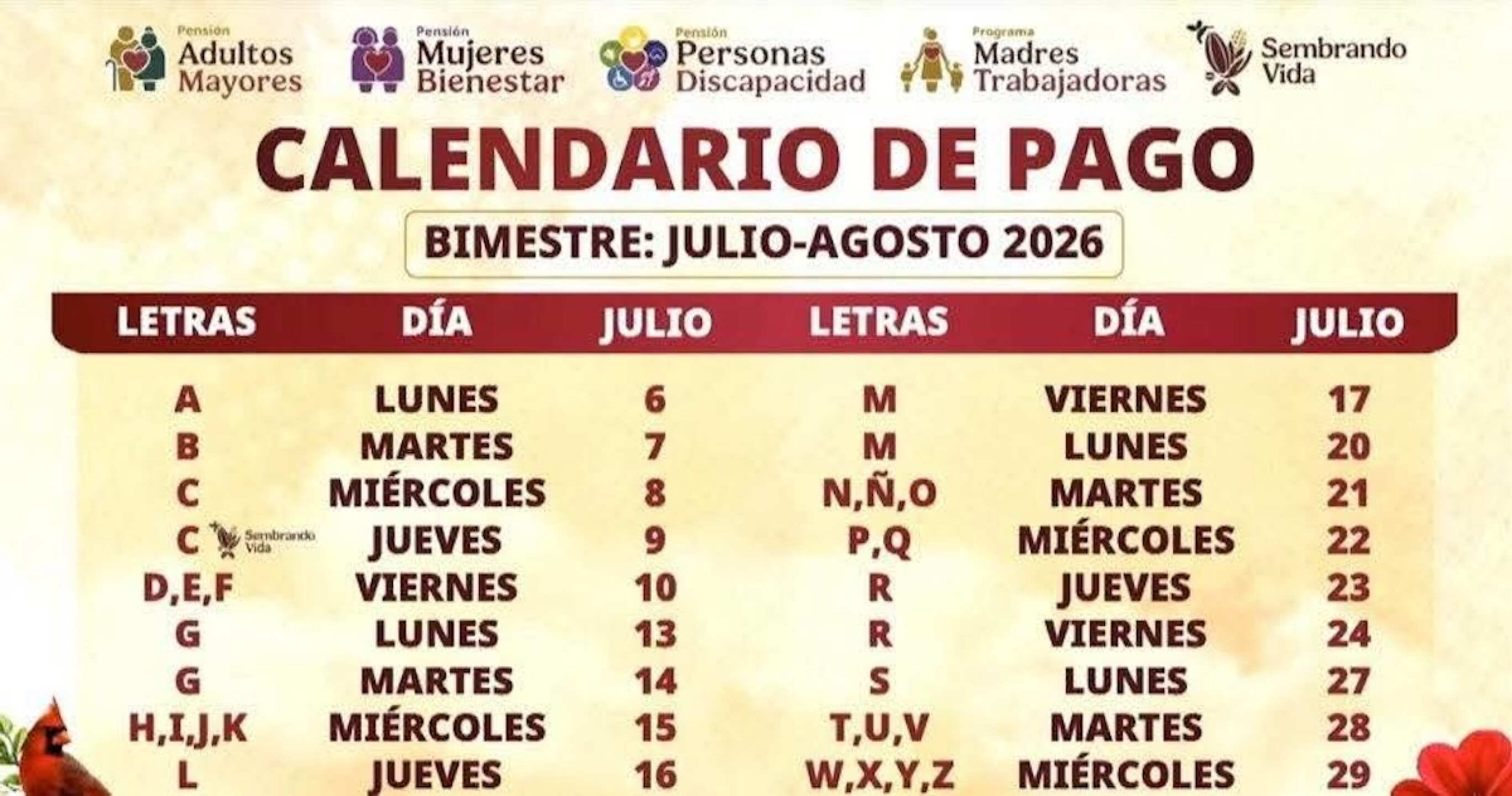 calendario de pagos del bienestar julio-agosto