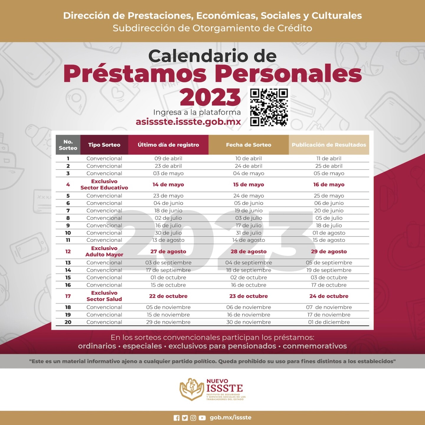 resultados-del-sorteo-de-prestamos-personales-issste-2023